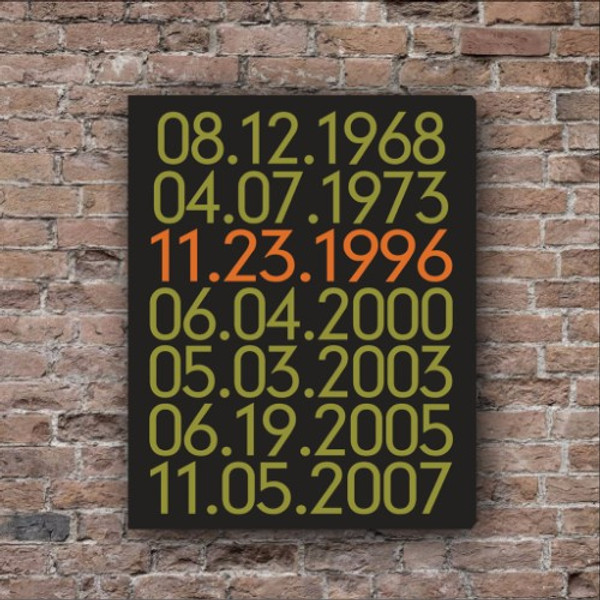 Couple's Important Dates Canvas