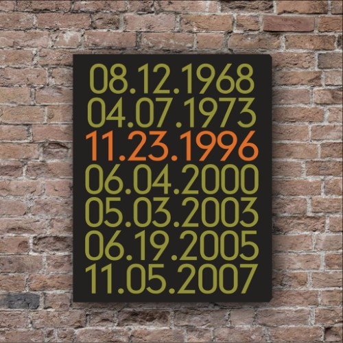 Couples Important Dates Canvas