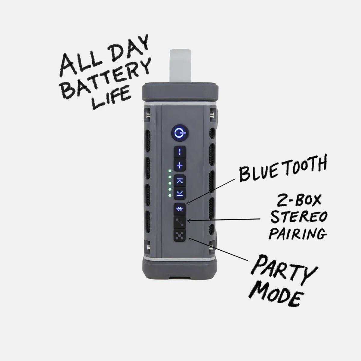 Turtlebox Audio Turtlebox Ranger 