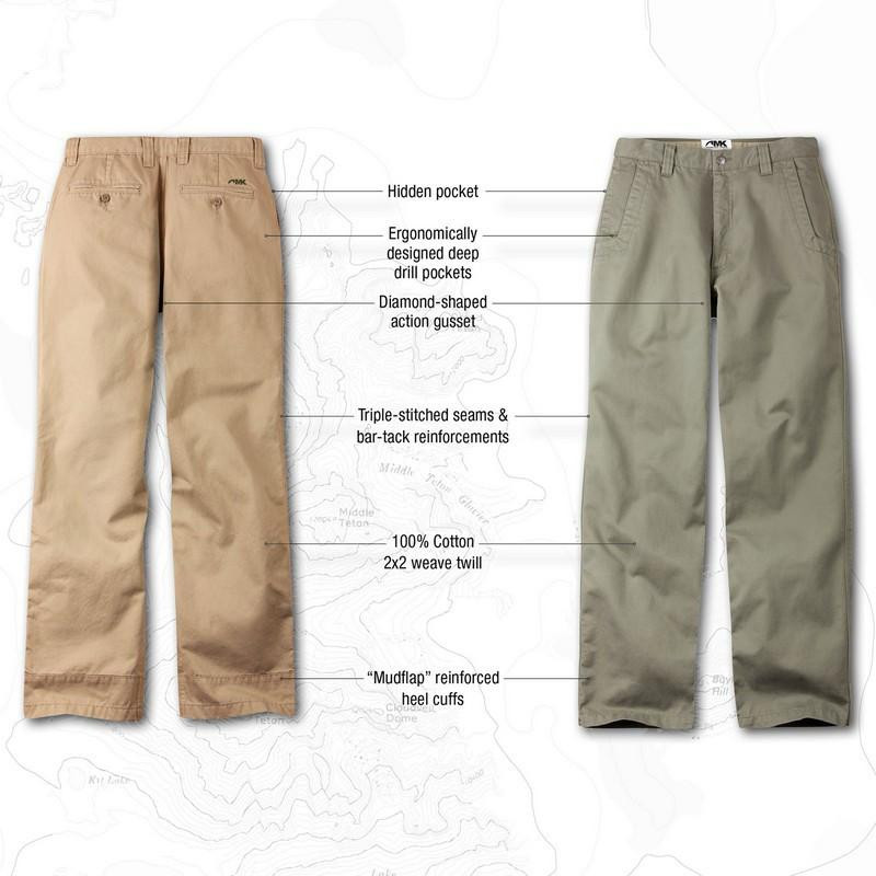  Mountain Khakis Teton Twill Pant (Broadway Fit) 32" 