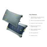 NEMO Outdoor Gear Nemo Fillo Wide Camping Pillow, detailed diagram showing key features including structural support, broad shoulder accommodation, insulated layer, shock cord, washable cover, micro-adjustable valve, and integrated stuff sack.