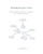 Refining Receptor Toner Diagram