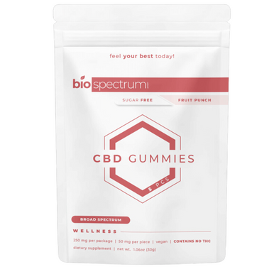 How Can CBD Help With Weight Loss?