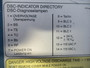 Indramat DSC3.1-100-115V AC Servo Controller Drive SHELF WEAR USED