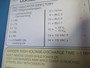 Indramat DSC-3.1-100-115V AC Servo Controller Drive SHELF WEAR USED