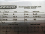 Leeson CZ6K17VK1B 1HP 1725RPM 115V 56HC TENV 1Ph 9/10.4A 60Hz NOP