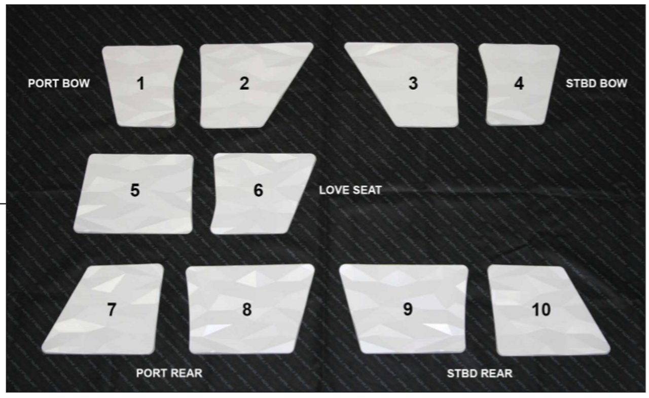 G23/ G25 CHROMAX POCKET STUFFERS KIT