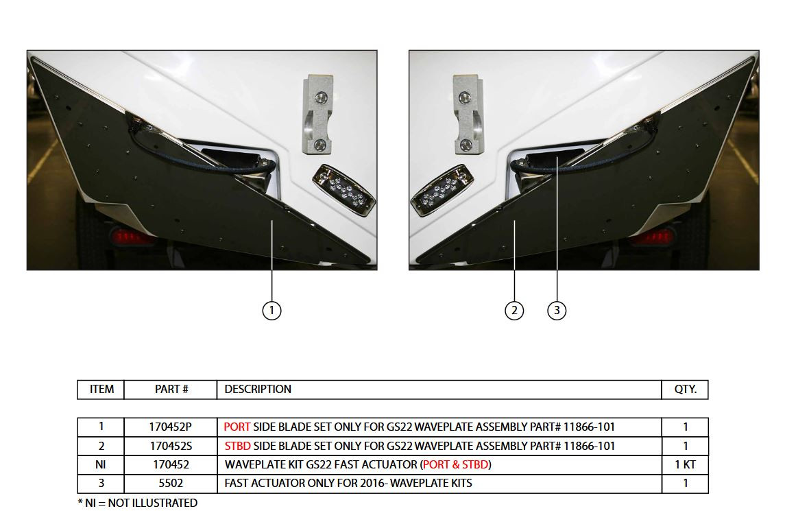 NSS WAVEPLATE, 2017-2019 GS22 & 2018 GS24