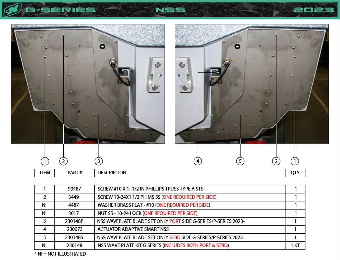 NSS WAVE PLATE G-SERIES/P-SERIES 2023