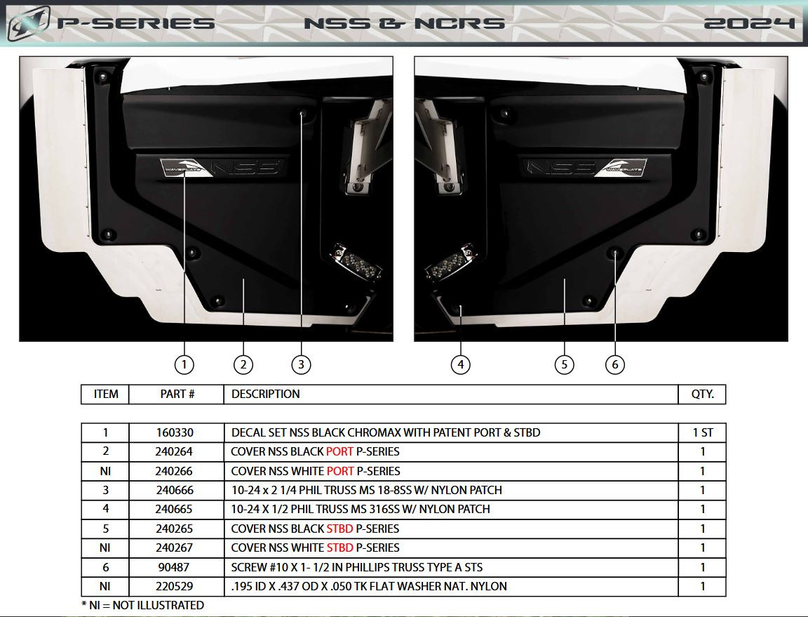 COVER, NSS P-SERIES 2024+