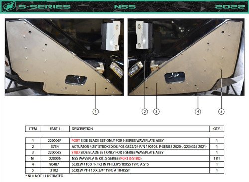 2022 S-SERIES NSS WAVEPLATE