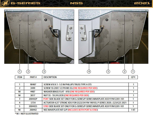 NSS & NCRS COVER HARDWARE