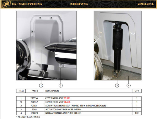 COVER, NCRS- 2021-2023 G SERIES, 2020-2025 P SERIES