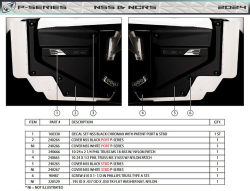 COVER, NSS P-SERIES 2024+