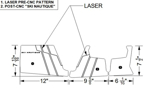NON-SKID, HELM, SNCB 2026
