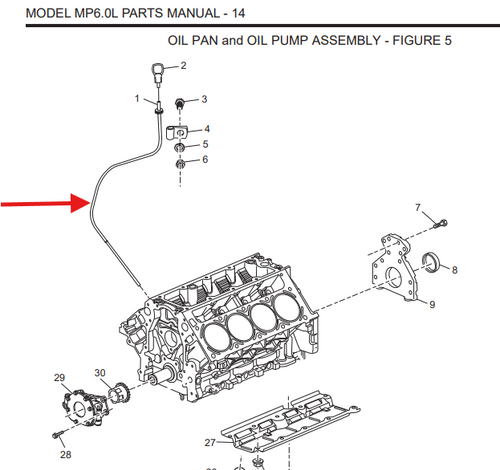 Tube, Oil Dipstick 6.0L