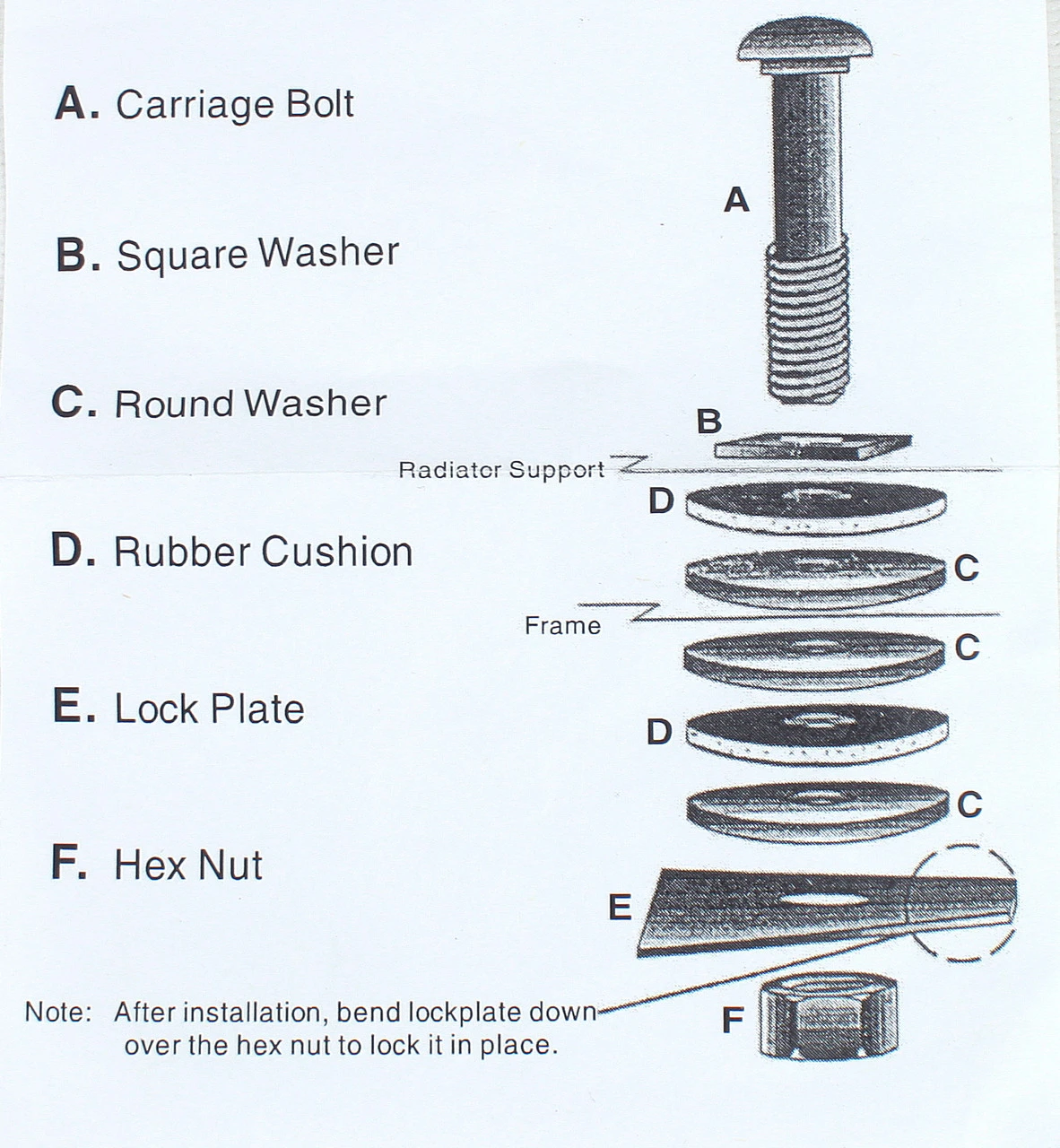 C10 Radiator Support Mounting Kit 60-66 Chevy & GMC C10 Pickup Truck Radiator Core Support Bushing ...
