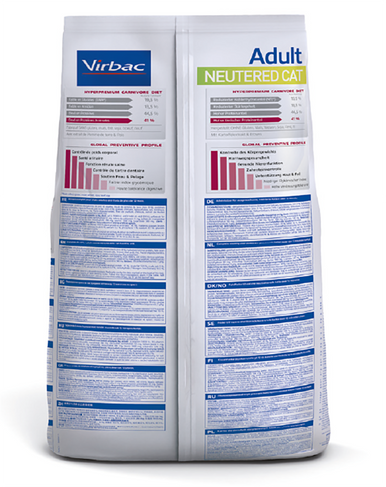 przykład - Adult Cat Food With Salmon (Default product)