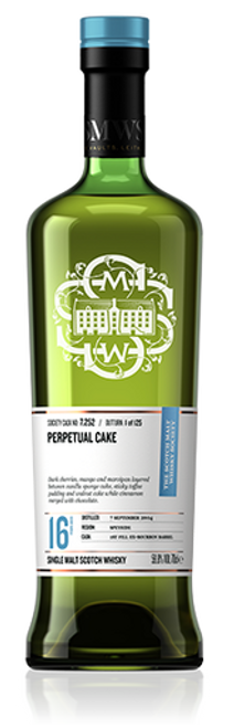 Perpetual cake