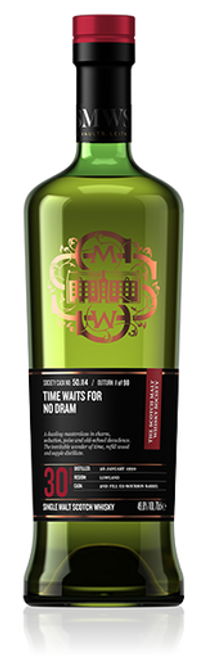 Time waits for no dram