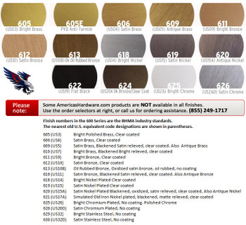 Von Duprin 99L-NL (LEVER-NIGHT LATCH) Rim Exit Device Von Duprin 99L-NL (LEVER-NIGHT LATCH) Rim Exit Device