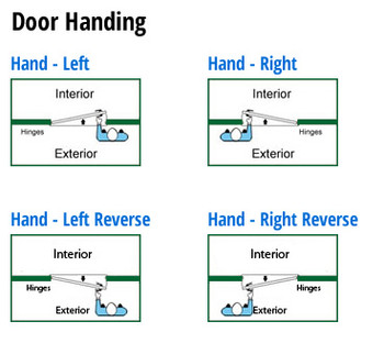Schlage L9040 - Heavy Duty Mortise Lockset - Privacy Schlage L9040 - Heavy Duty Mortise Lockset - Privacy