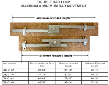 POLICE LOCK   DOUBLE BAR -  #DBL-01