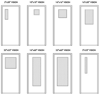 Door Visions Exposé glass size Door Visions Exposé glass size
