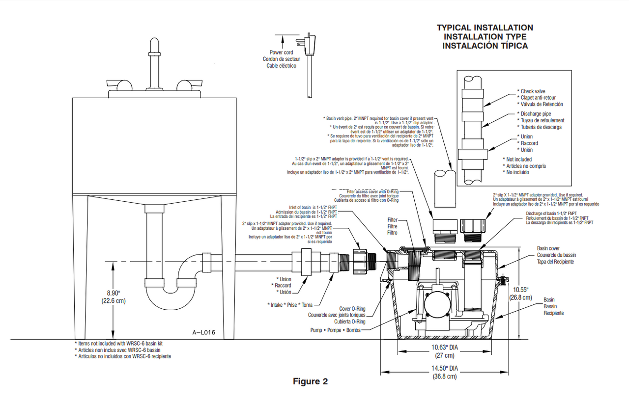 Little Giant WRSC6 (506065) Compact Drainosaur Water Removal System