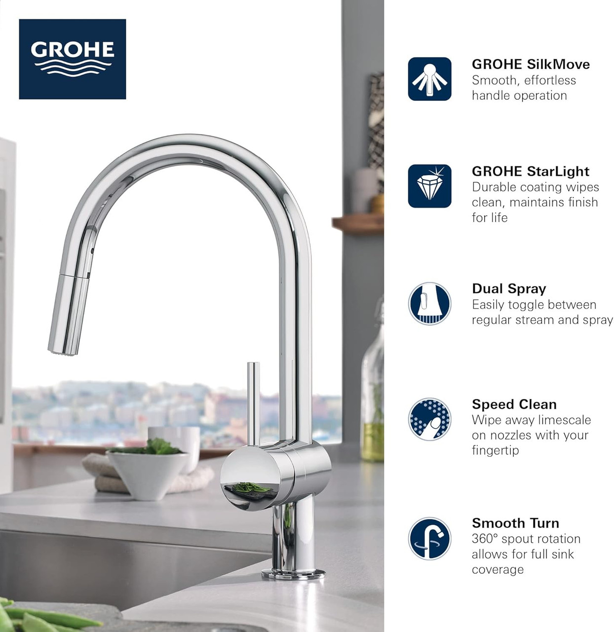 Grohe 31378003 Minta Single-Handle Pull-Down Kitchen Faucet Dual Spray 1.75 GPM In Starlight Chrome Finish