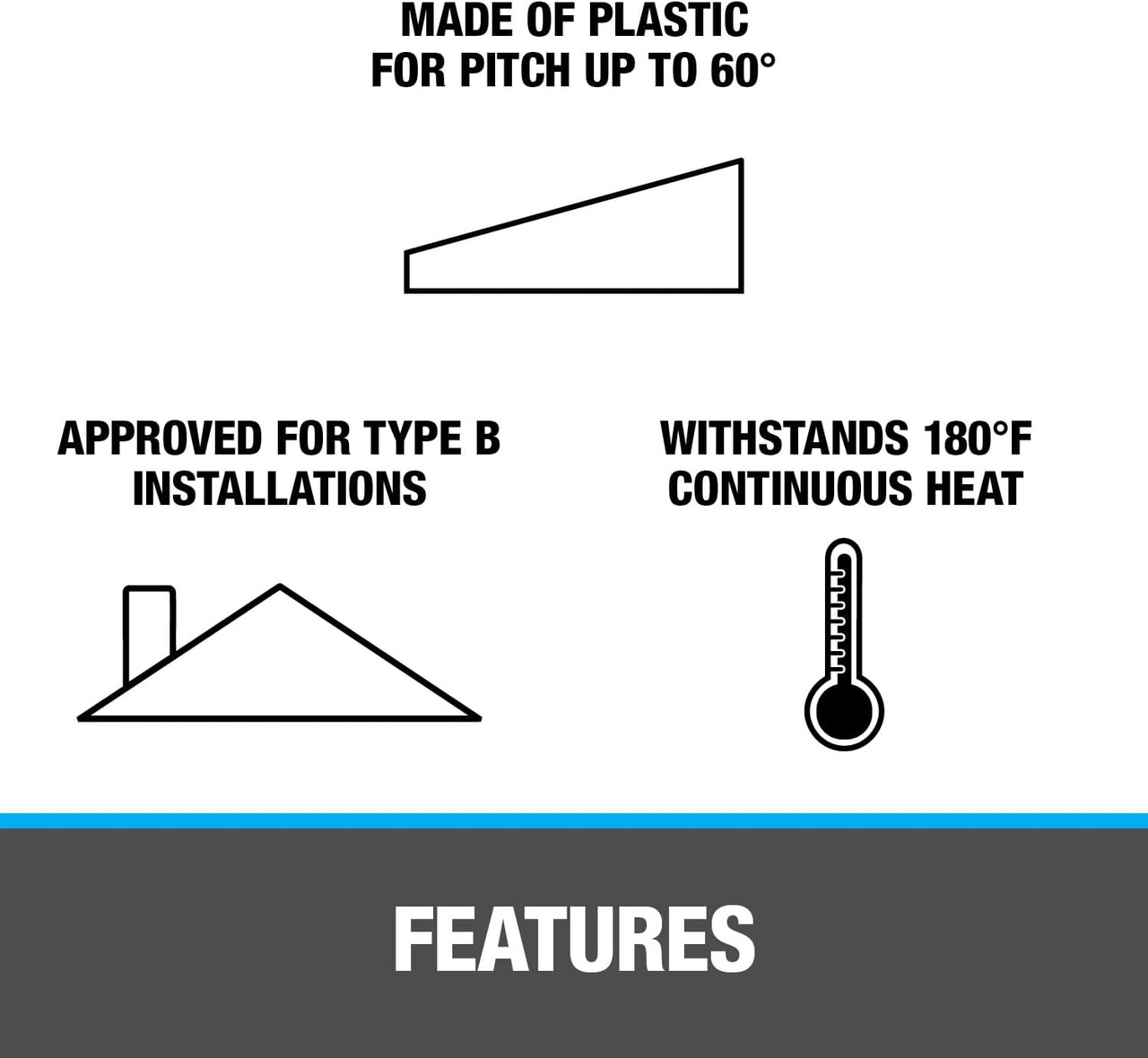 Oatey 11931 3 to 4in High-Rise Thermoplastic All-Flash No-Caulk Roof Flashings