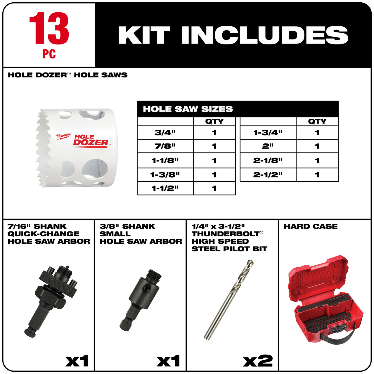 Milwaukee 49-22-4025 13-Piece General Purpose Hole Dozer Hole Saw Kit