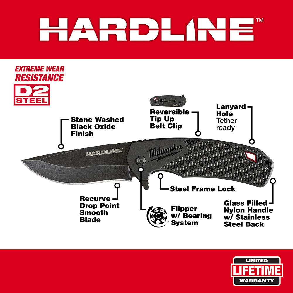Milwaukee 48-22-1999 3.5 in. Hardline Smooth Blade Pocket Knife