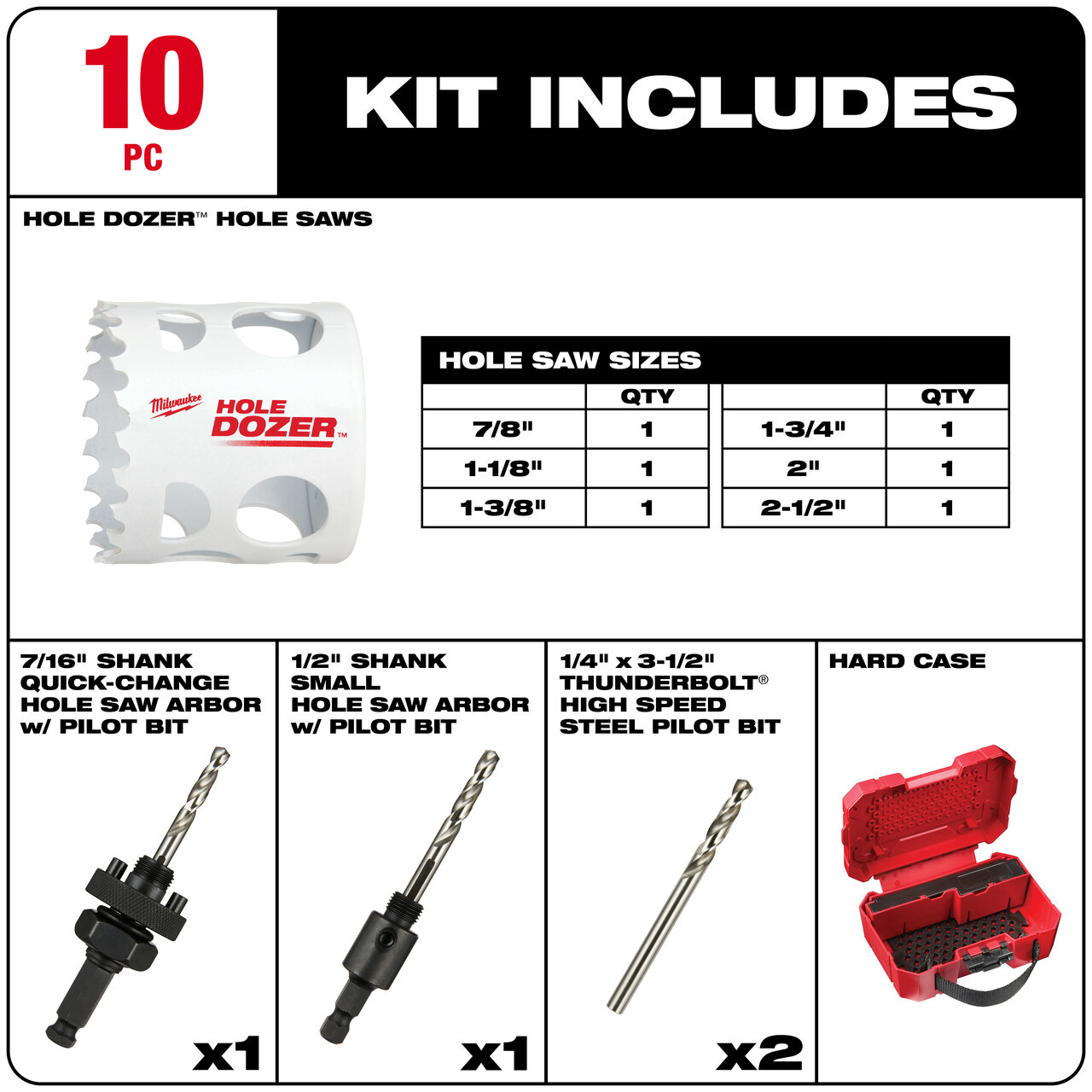 Milwaukee 49-22-4185 All Purpose Professional Ice Hardened Hole Saw Kit 28 Piece