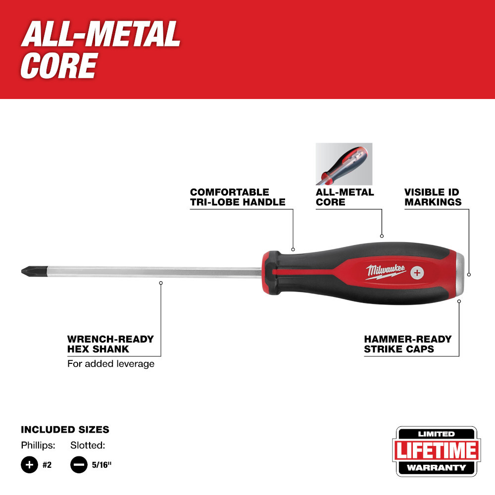 Milwaukee 48-22-2702 2 Piece Demolition Slotted and Phillips Head Screwdriver Set