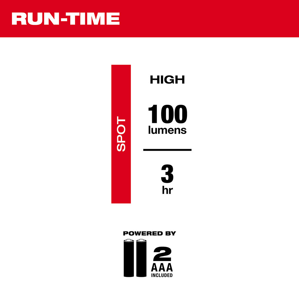 Milwaukee 2105 Aluminum 100-Lumen Pen Light with Clip