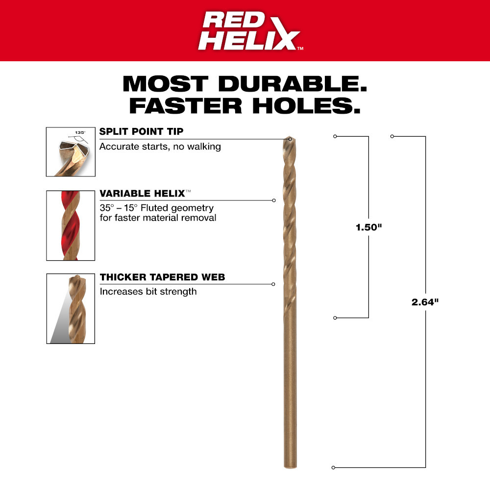 Milwaukee 48-89-2303 RED HELIX Cobalt 3/32" Drill Bit