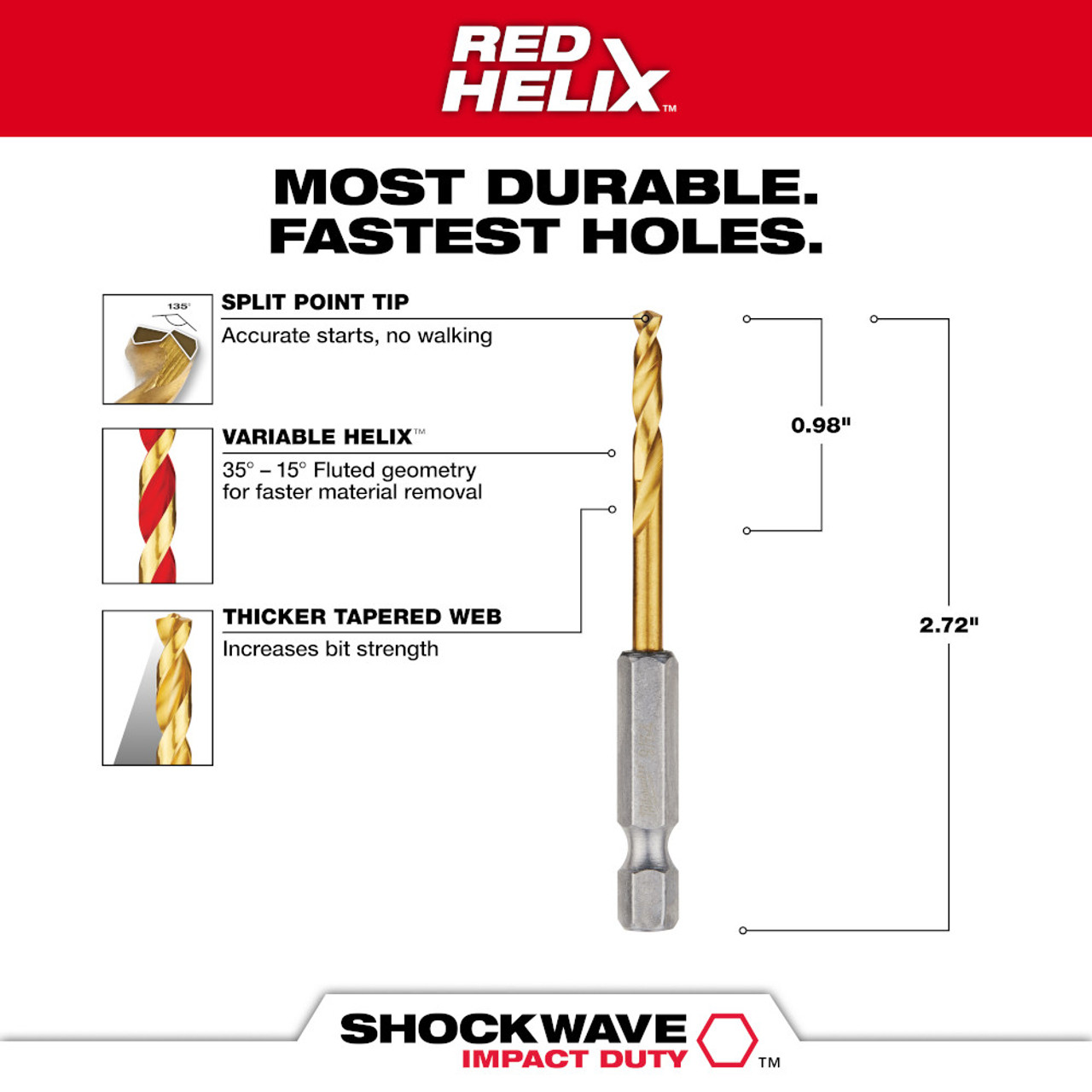 Milwaukee 48-89-4606 9/64 in. Titanium Shockwave Drill Bit