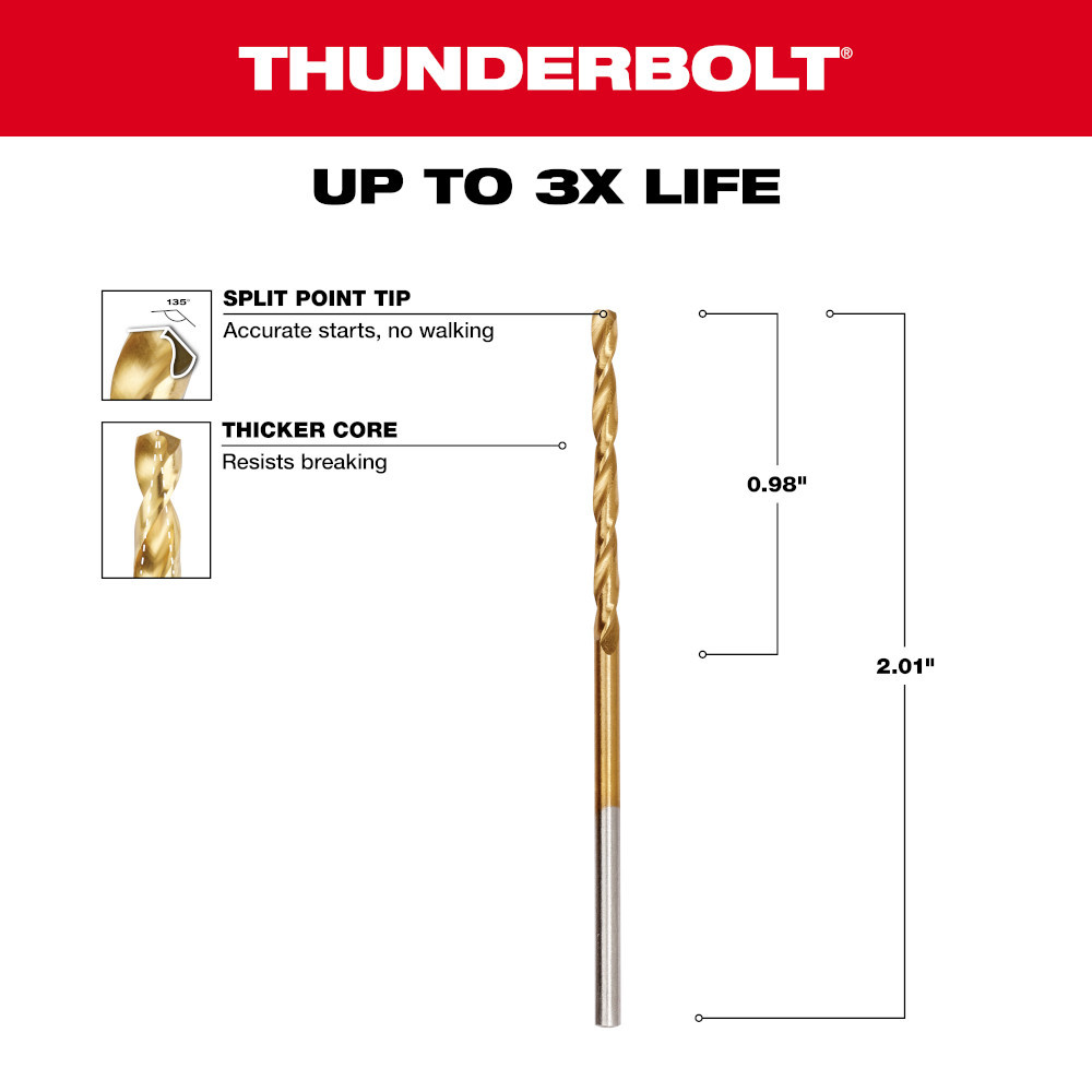 Milwaukee 48-89-2202 5/64 in. Thunderbolt Titanium Coated Drill Bit