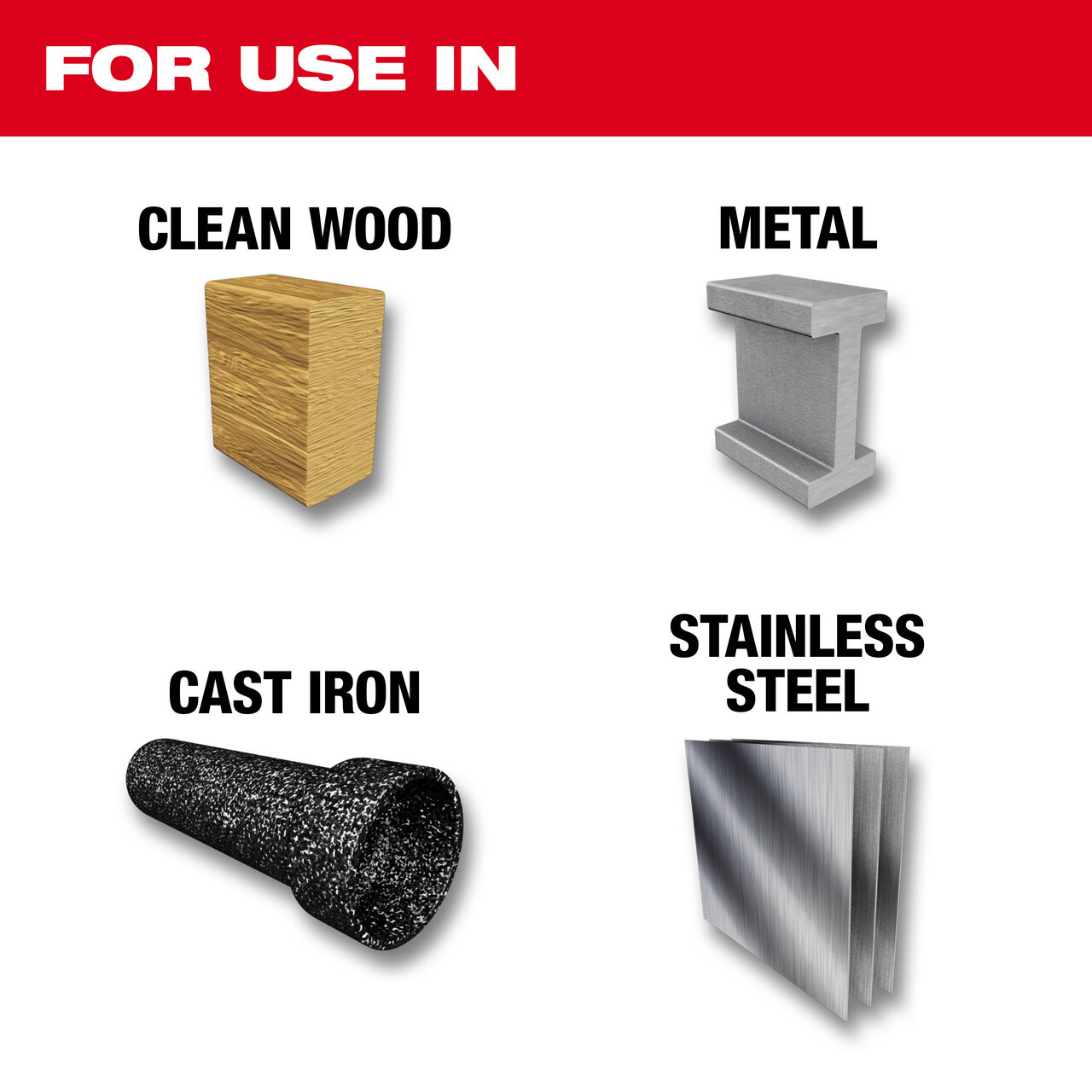 Milwaukee 49-56-7100 HOLE DOZER with Carbide Teeth Cobalt Pilot Bit