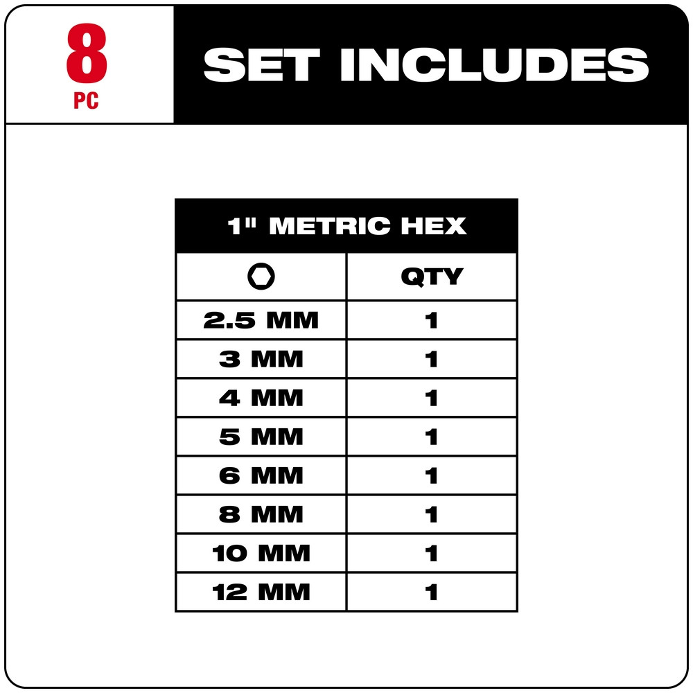 Milwaukee 48-32-4617 8-Piece Shockwave 1 in. Impact Metric Hex Insert Bit Set 3PK