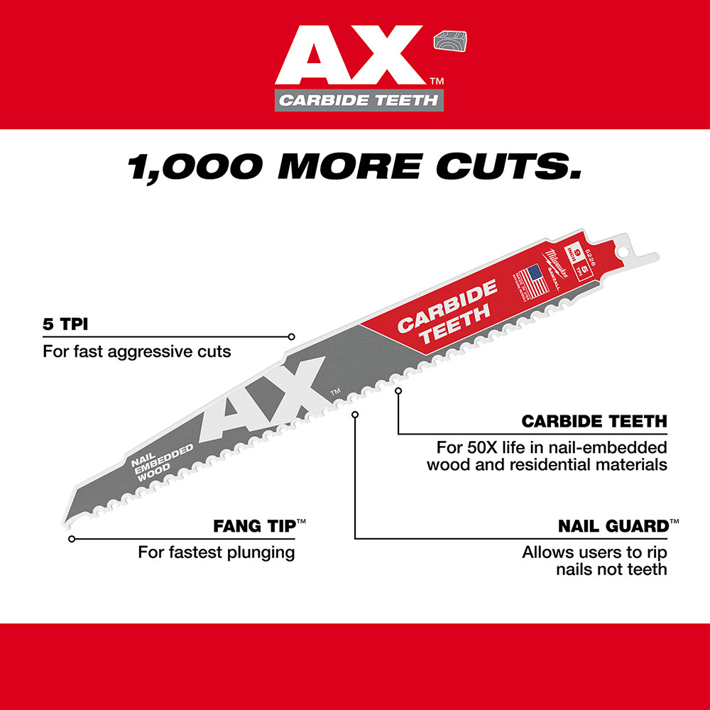 Milwaukee 48-00-5221 The Ax with Carbide Teeth SAWZALL Blade 6 in. 5T