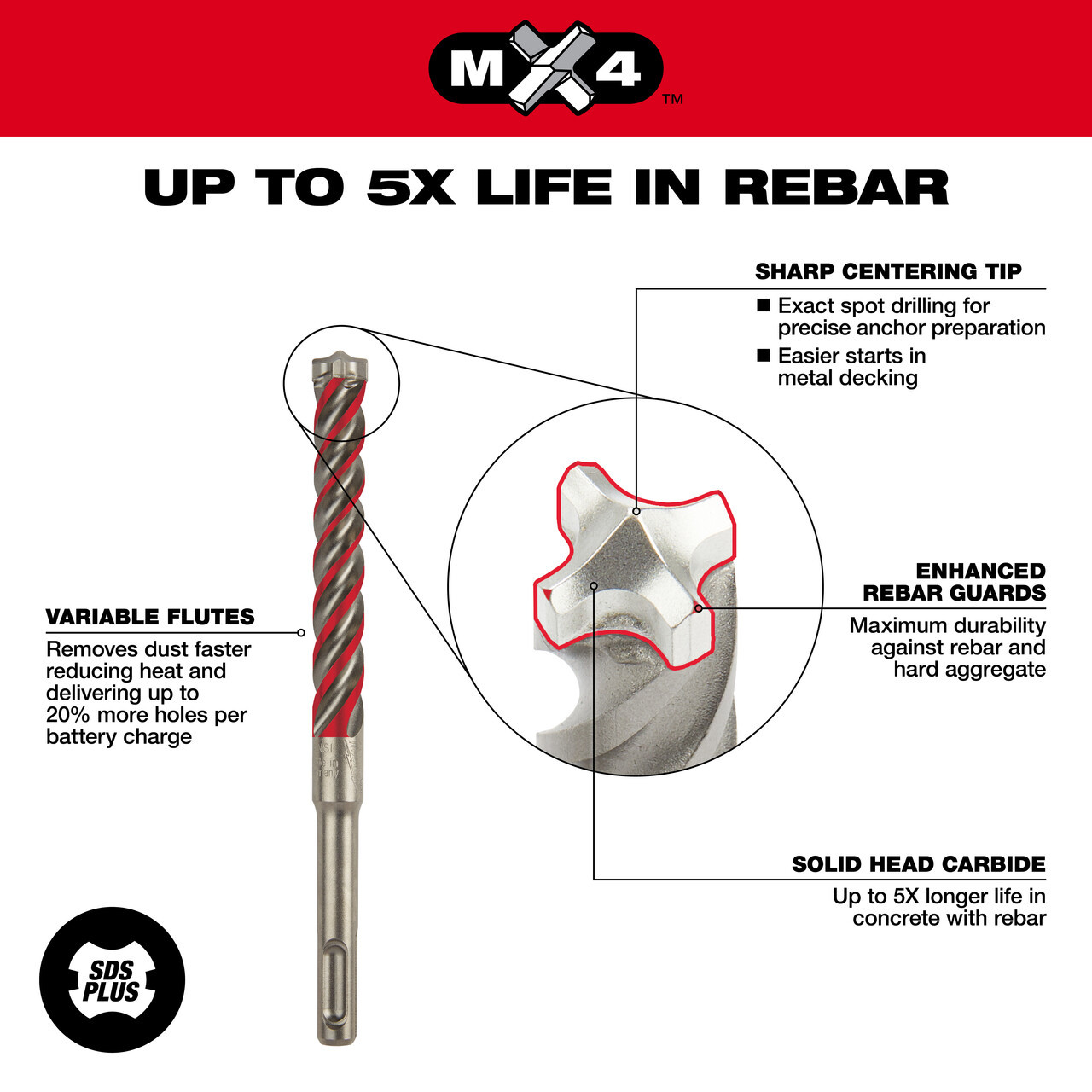 Milwaukee 48-20-7344 SDS-Plus MX4 5/16 in. x 10 in. x 12 in.