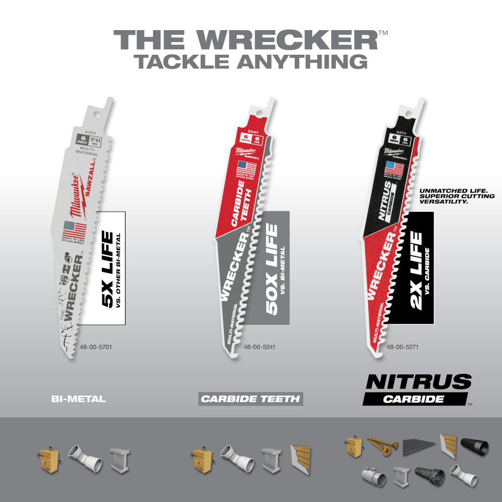 Milwaukee 48-00-5271 6" The WRECKER with NITRUS CARBIDE 1PK