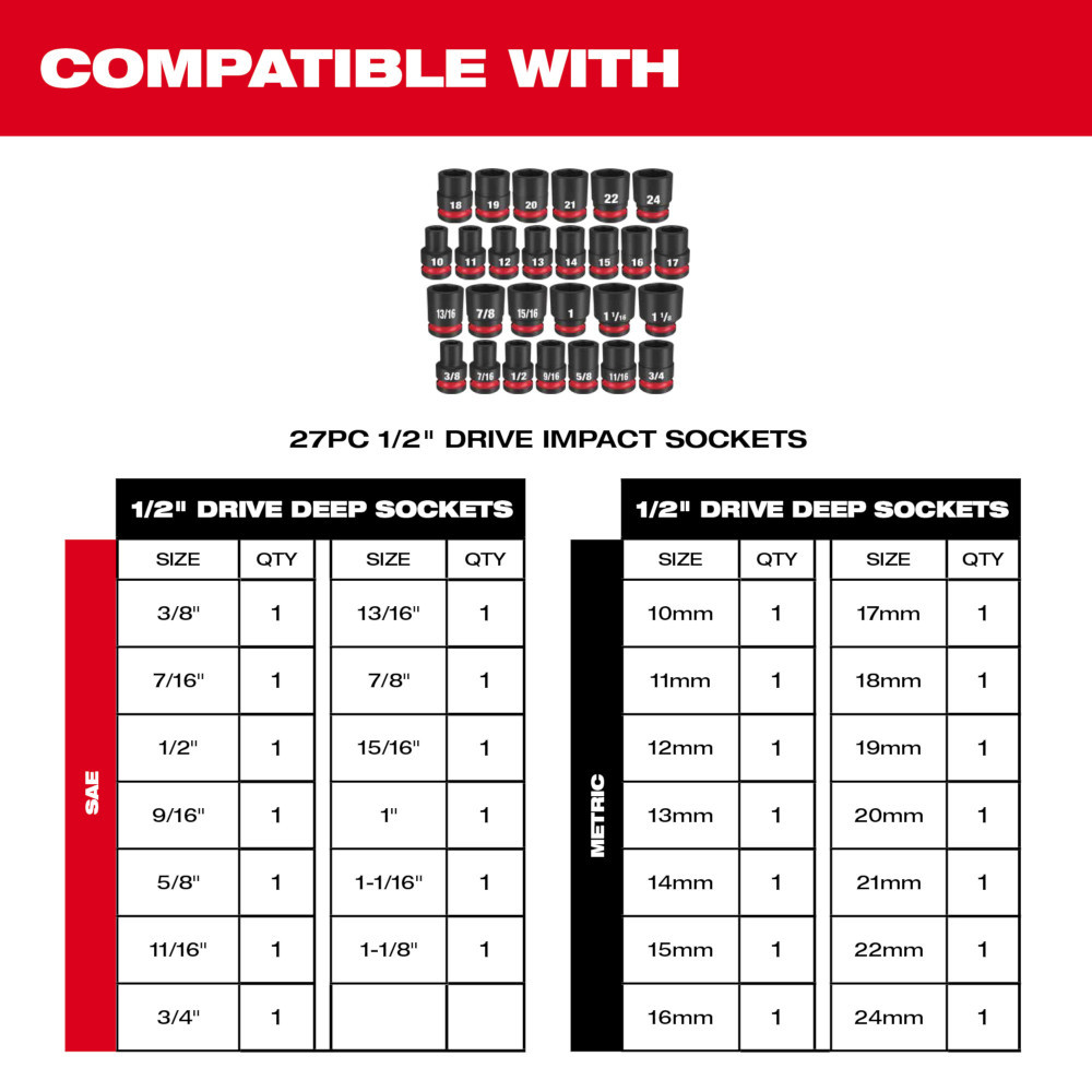Milwaukee 49-66-6834 Shockwave Impact Duty Socket 1/2" Dr 27PC Tray Only