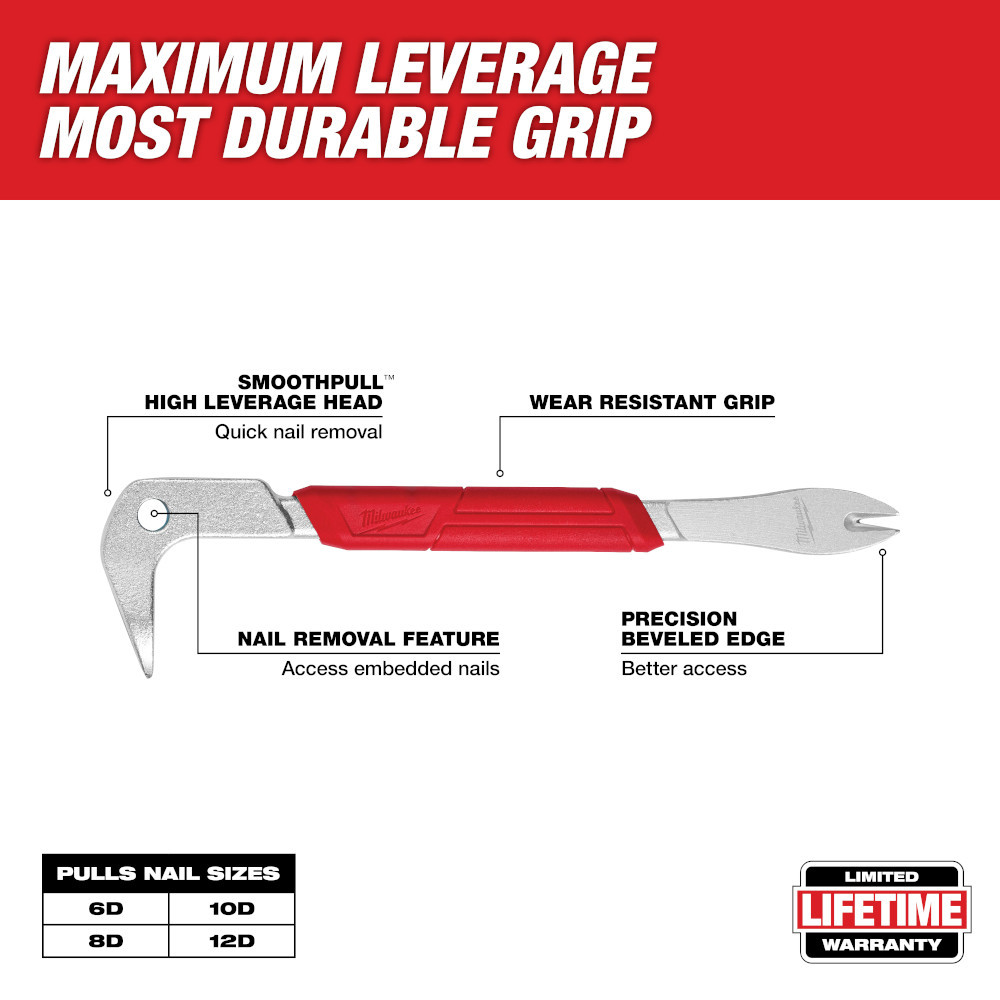 Milwaukee 48-22-9030 9 in. Finish Nail Puller