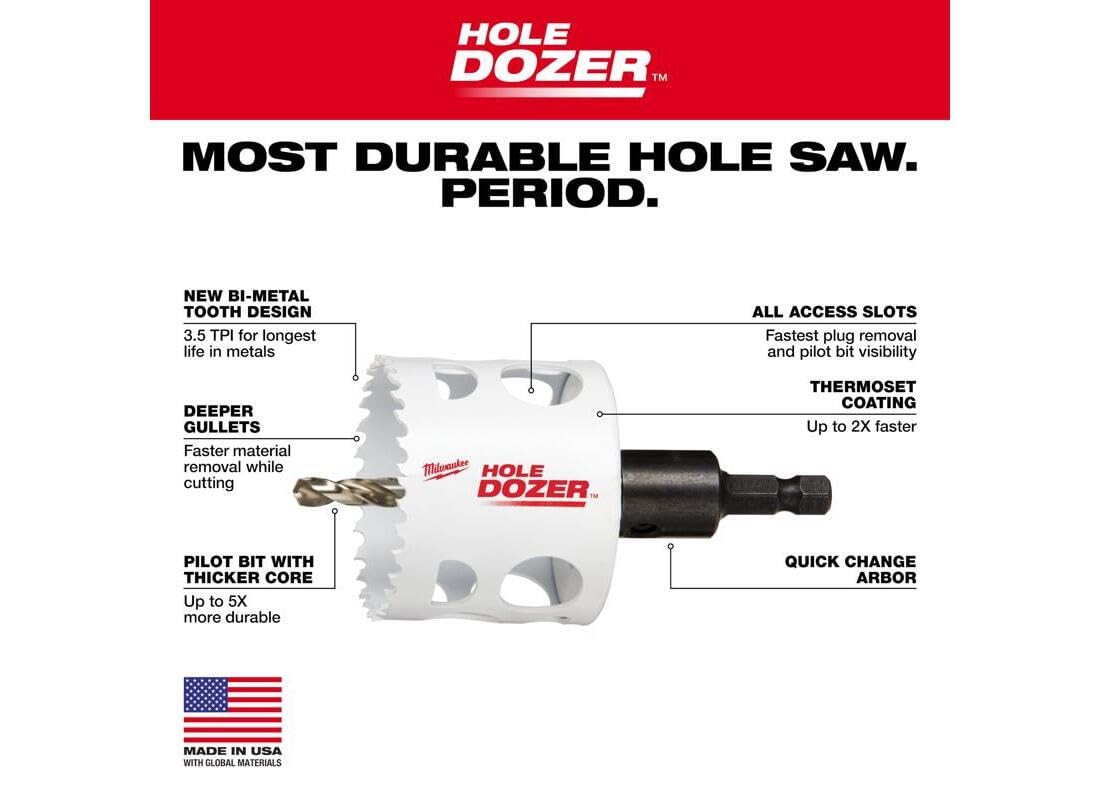 Milwaukee 49-56-9680 2-1/4" HOLE DOZER Bi-Metal Hole Saw with Arbor