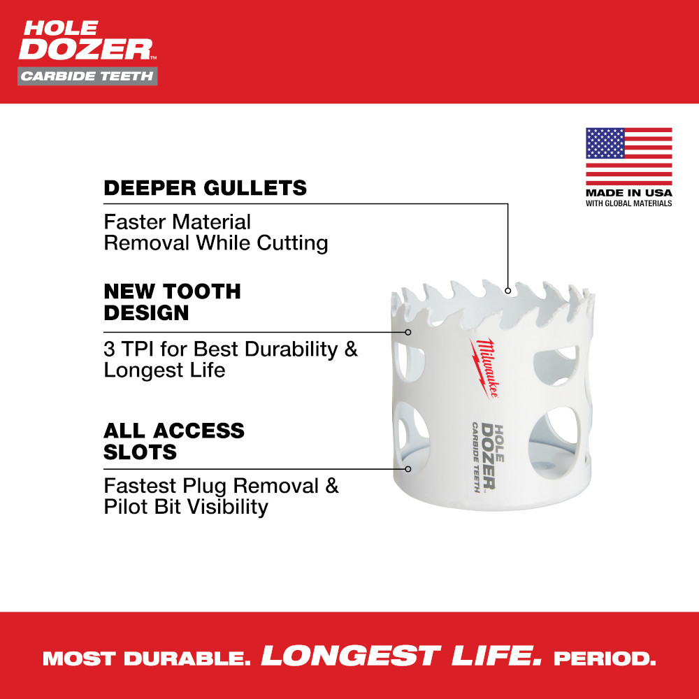 Milwaukee 49-56-0711 1-5/16" HOLE DOZER with Carbide Teeth Hole Saw