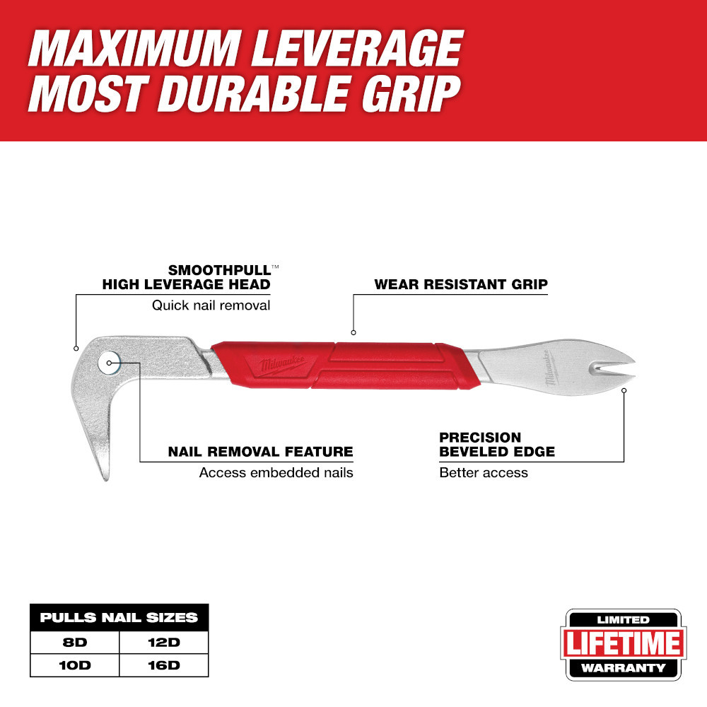 Milwaukee 48-22-9031 10 in. Nail Puller