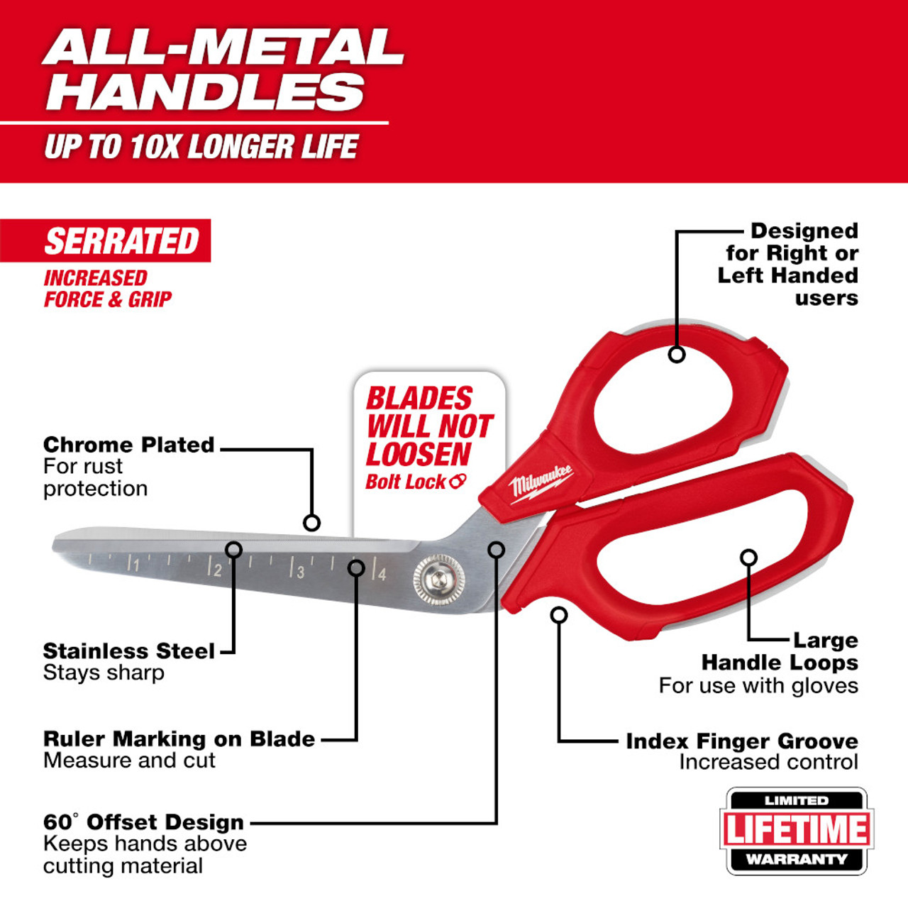 Milwaukee 48-22-4046 Jobsite Straight Scissors